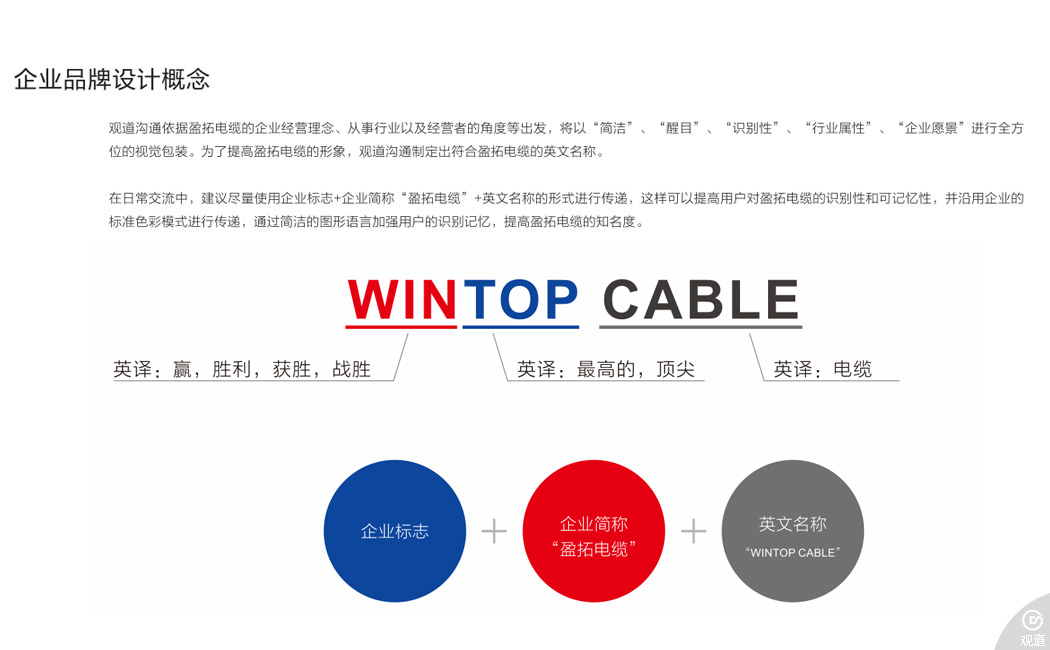 成都盈拓电缆制造有限公司英文名称策划