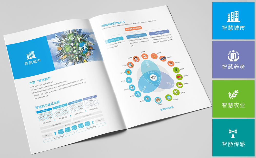 专注智慧城科技画册公司简介策划设计